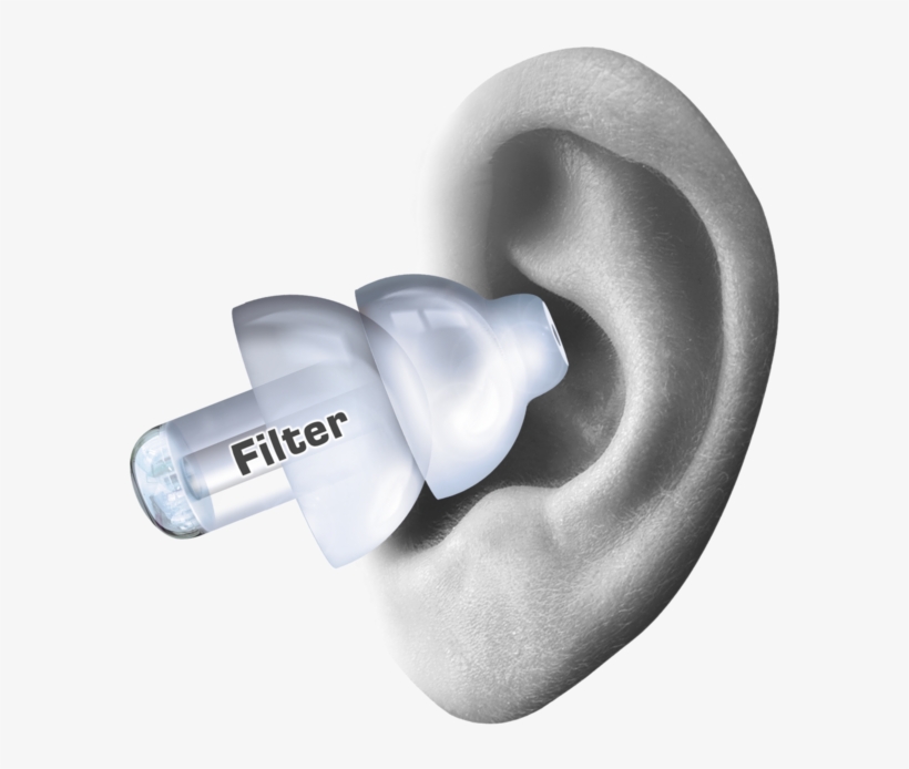 50alpine Partyplug Transparent Ear - Alpine Hearing Partyplug Single-attenuator Molded Earplugs, transparent png
