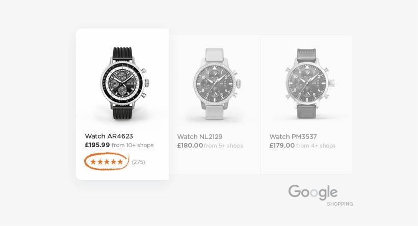 Product Review Stars Will Improve Your Google Shopping - Iwc Pilot Daydate 43mm Automatic Chronograph 2016 Box&papers, transparent png
