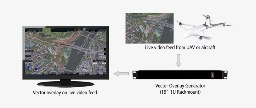 Company - Led-backlit Lcd Display, transparent png
