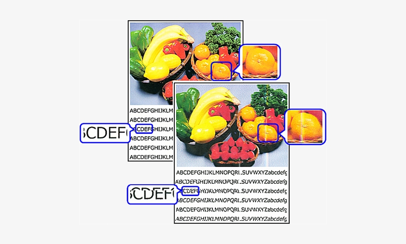 The Line Is Not Straight / White Streaks Appear / Texts - Canon Mg3630 印刷 ずれる, transparent png