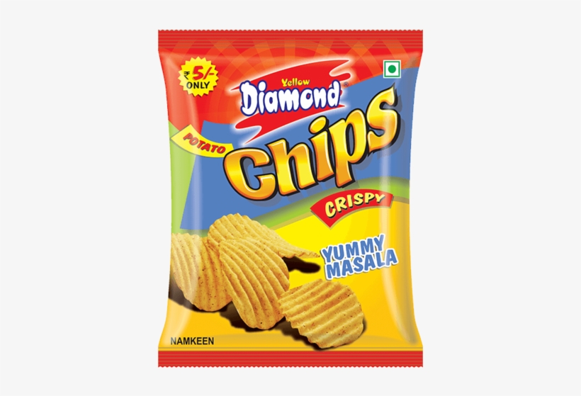 Read More - Prataap Snacks, transparent png