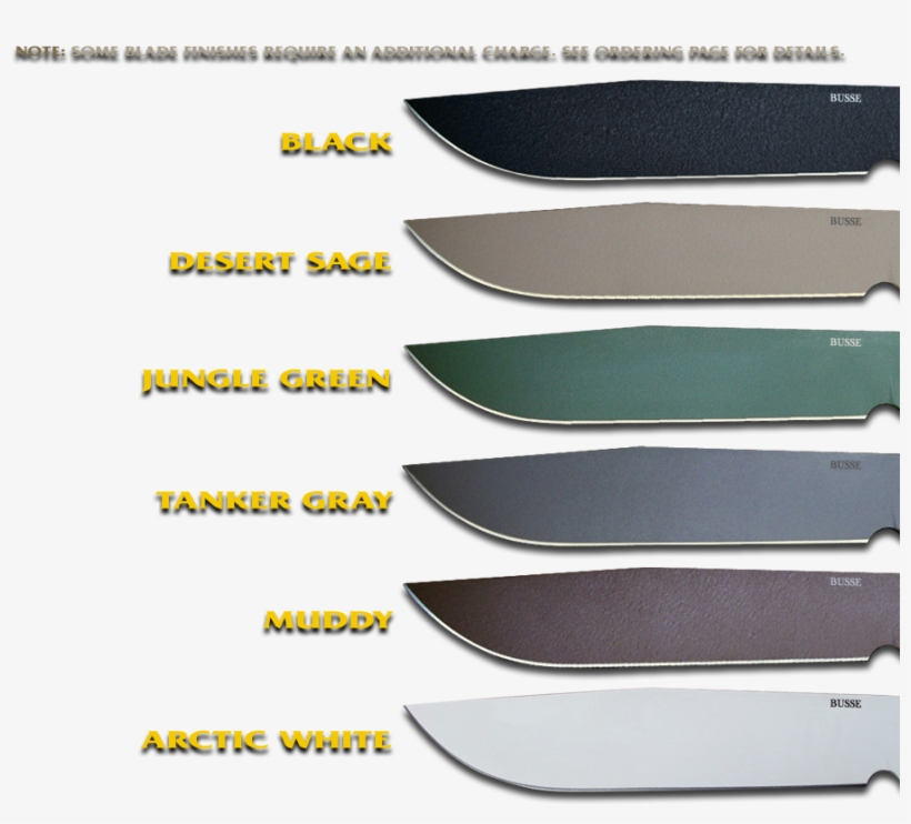 Knife Blade Finishes, transparent png