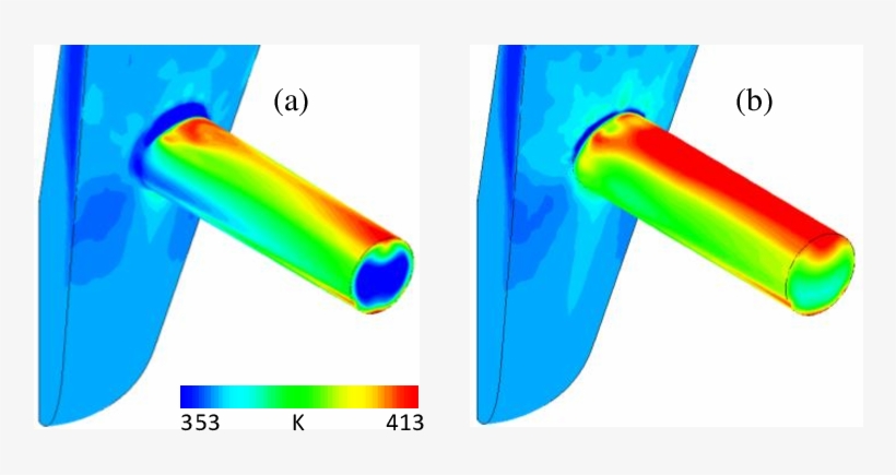 Predicted Temperature Distribution On The Nozzle Wall - Graphic Design, transparent png