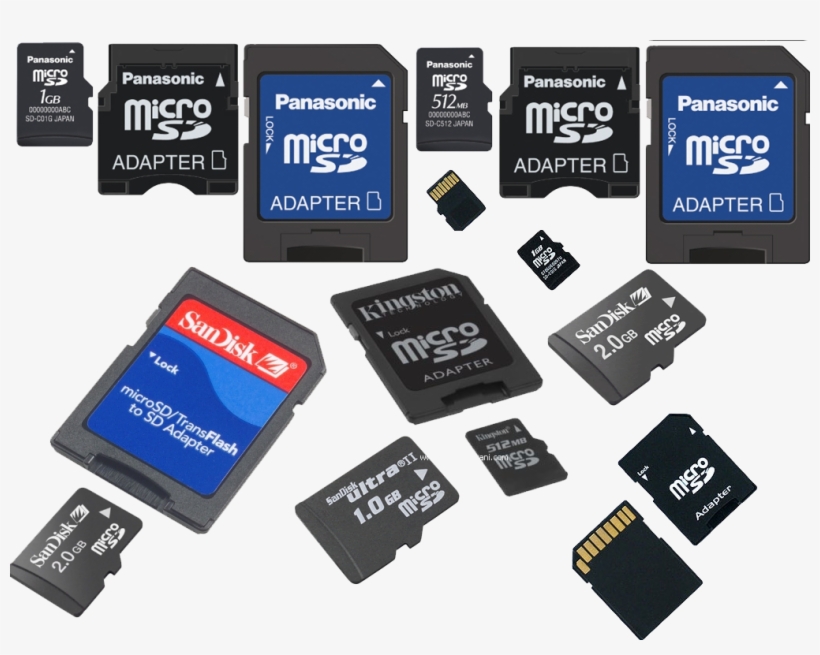 Sometimes It Happens That You Forgot The Password Of - Mobile Phones And Accessories, transparent png