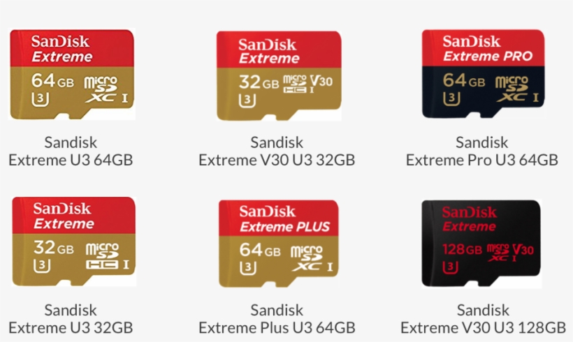 What Are The Requirements For My Micro Sd Card - Sandisk 64gb Mobile Extreme Pro Microsdxc 95mb/s Read,, transparent png