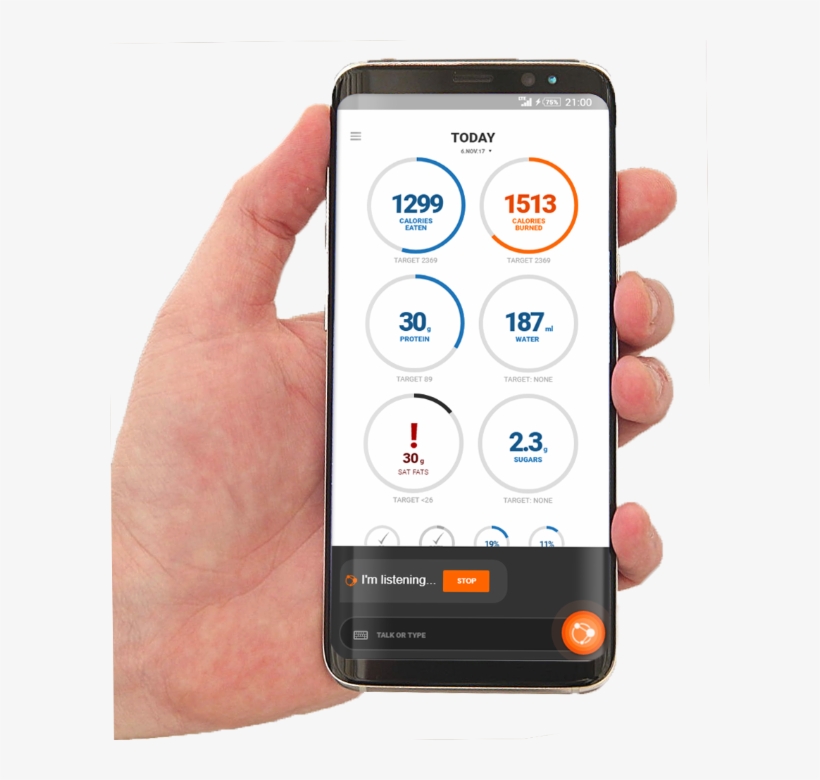 Inviting Clients To Libro - Iphone, transparent png