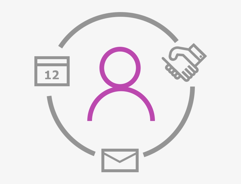 Accelerate The Success Of Your Marketing Campaigns - Circle, transparent png