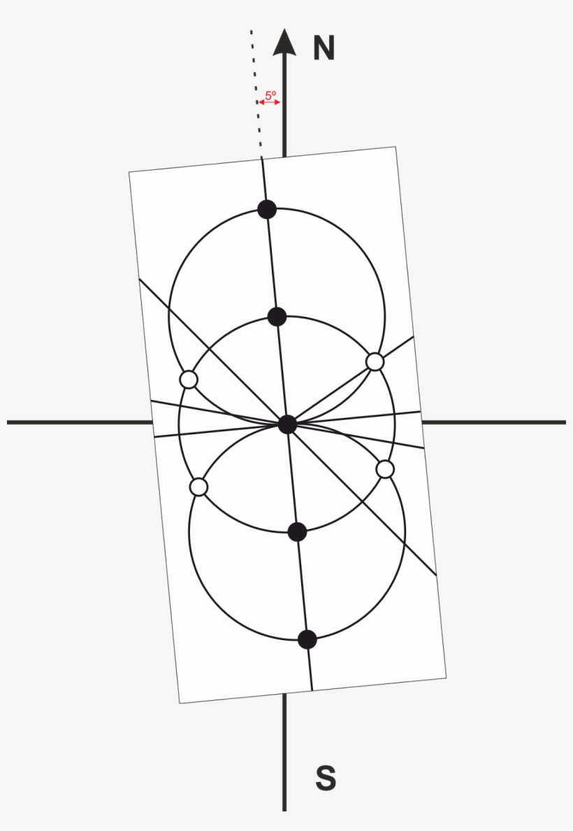 En El Estudio De Las Formas Que Generaran Ondas Beneficiosas, - Shape, transparent png