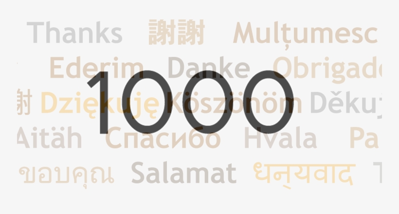Mil-gracias - Opción - Travel, transparent png