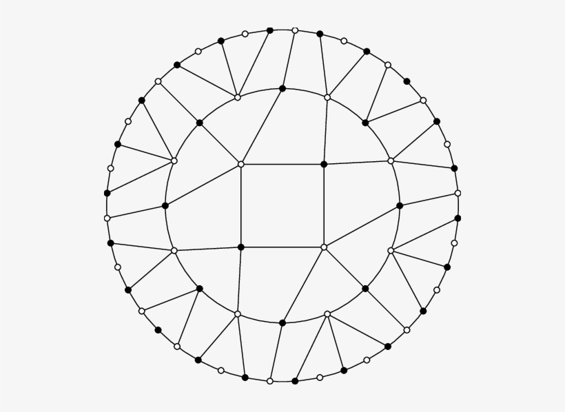 The First Three Coronas Of T - Euclidean Vector, transparent png