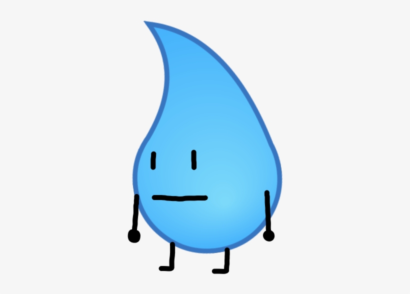 Teardrop - Wiki, transparent png