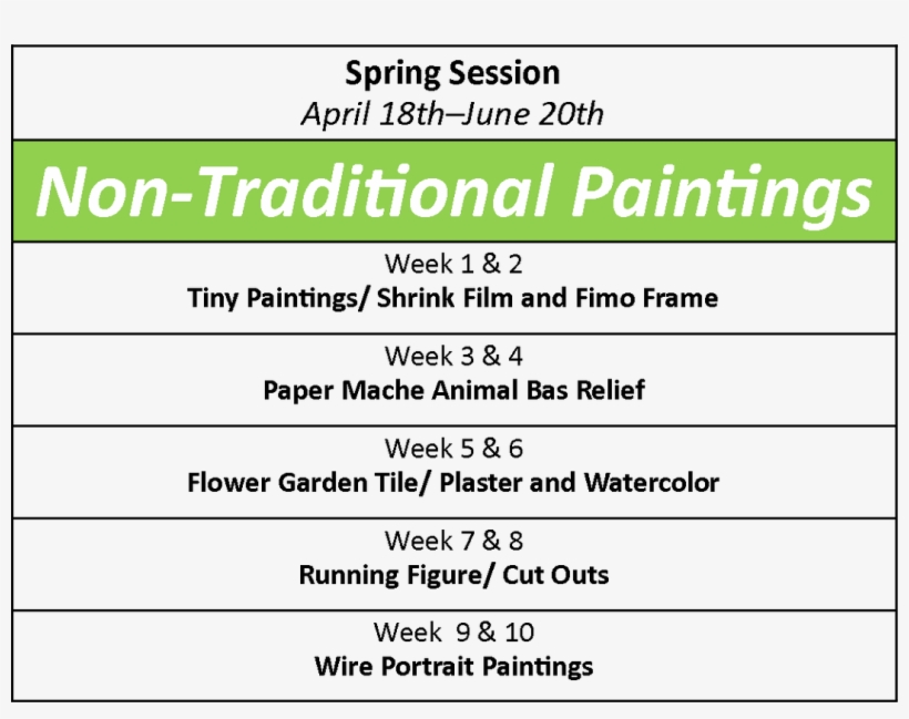 Picture - Portable Network Graphics, transparent png