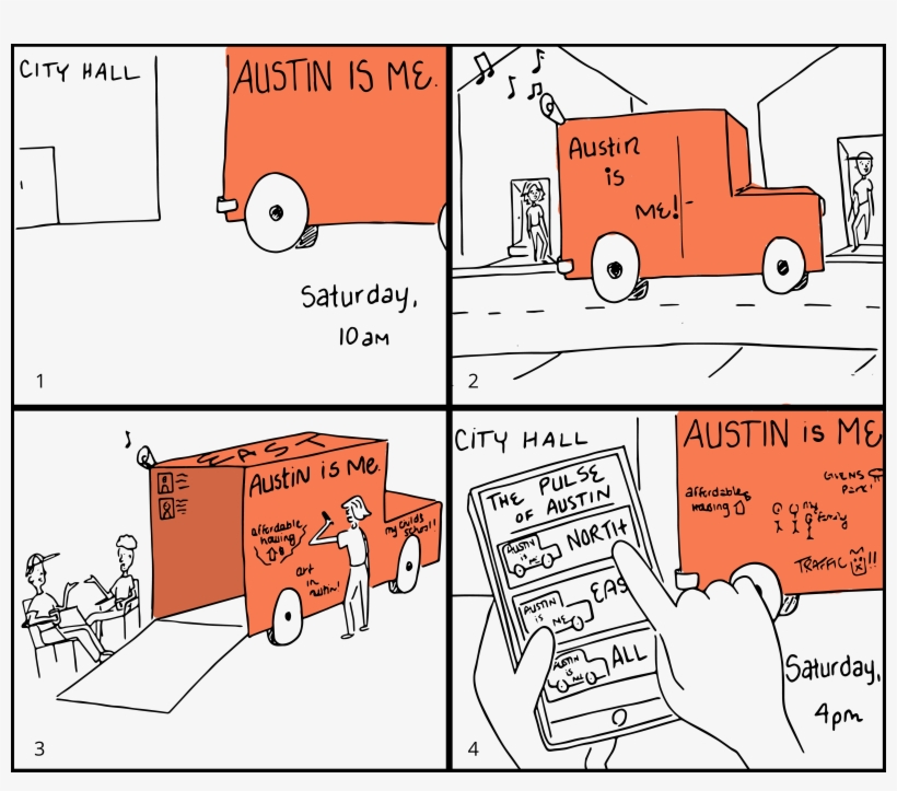 Last Week's Storyboard For The Austin Is Me Truck - Austin, transparent png