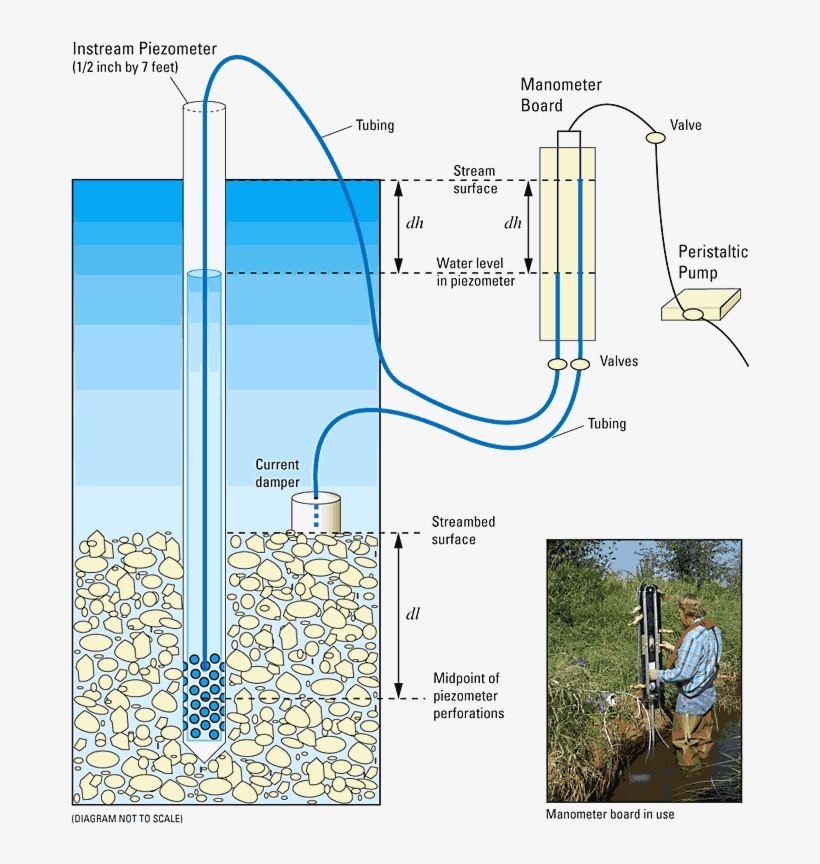 Figure - Oroville Dam Crisis, transparent png