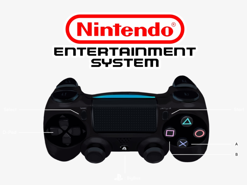 Nintendo Entertainment System - Mi Box Mdz-16-ab Android Tv - Black, transparent png