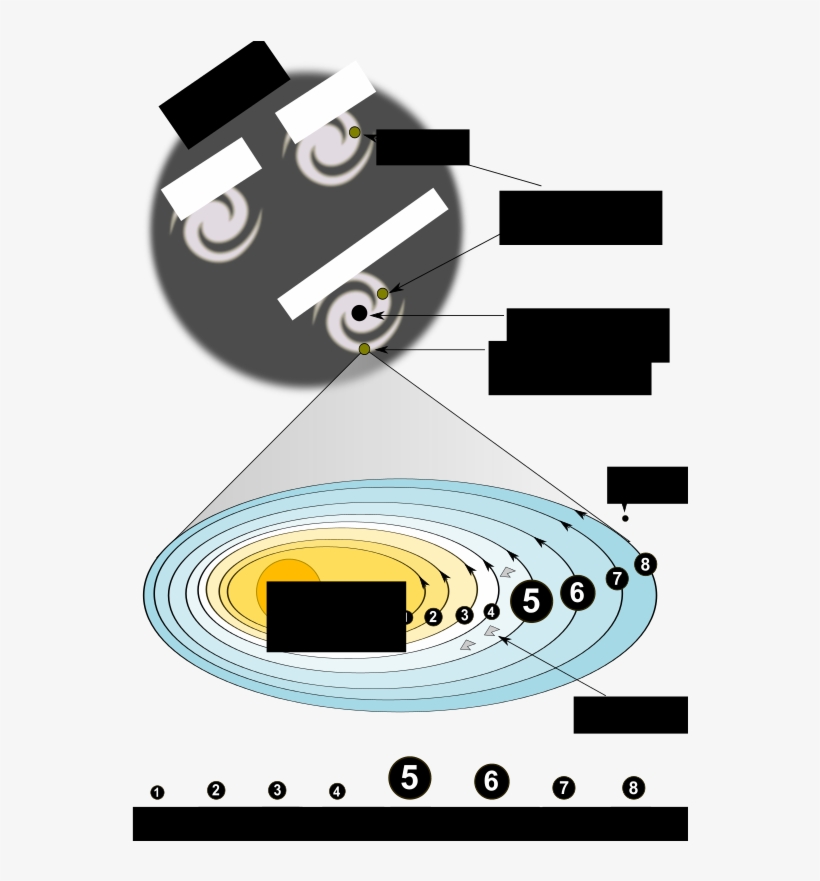 Our Solar System - Solar System, transparent png