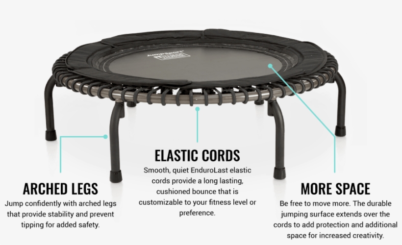Jumpsport Fitness Trampoline - Jumpsport Fitness Trampoline Model 570 Pro Professional, transparent png