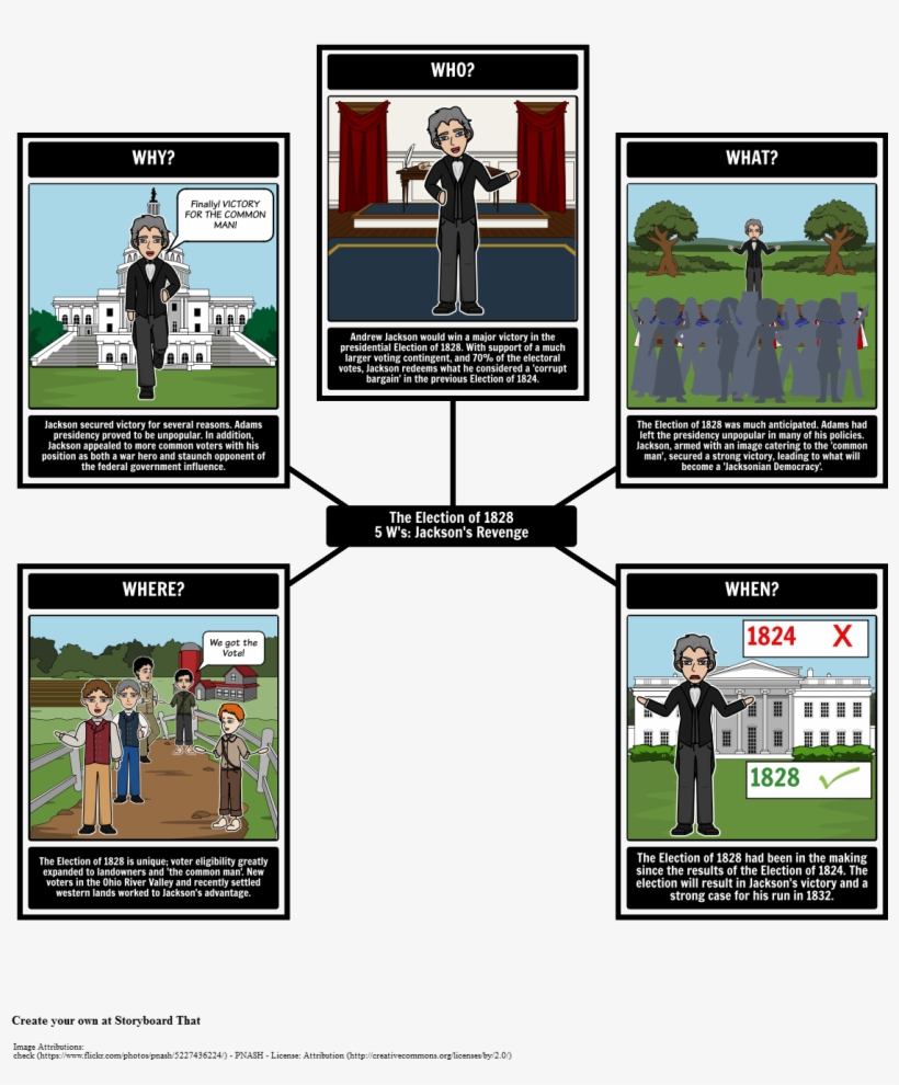 The Election Of - Election Of 1828 The Common Man Comic, transparent png