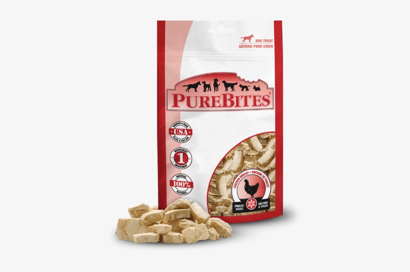 Purebites Freeze Dried Chicken Breast Dog Treats - Purebites Chicken, transparent png