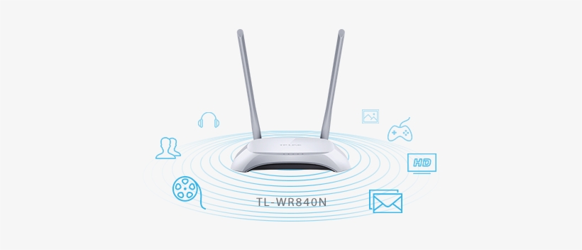 300mbps Wireless N Speed - Tp Link 849n, transparent png