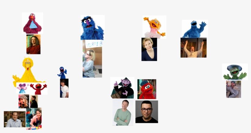 Muppet Wiki Behind The Scenes Photos Macy's Thanksgiving - Macy's Thanksgiving Day Parade, transparent png