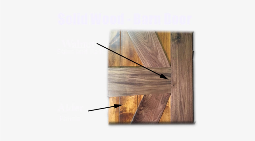 Rustic Walnut - Barn Door - Plywood, transparent png