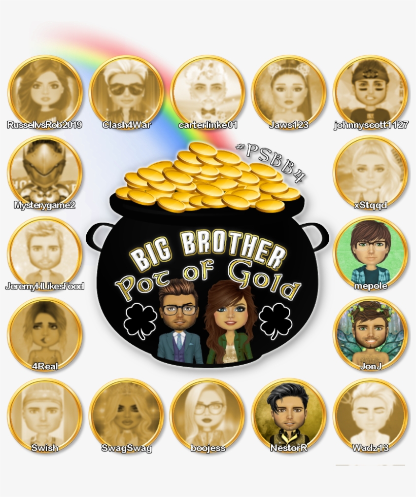 Pot Of Gold ☘ Week 15 ☘ "they Call Me Bob The Builder" - Cafepress Pot Of Gold Iphone 5/5s Tough Case, transparent png