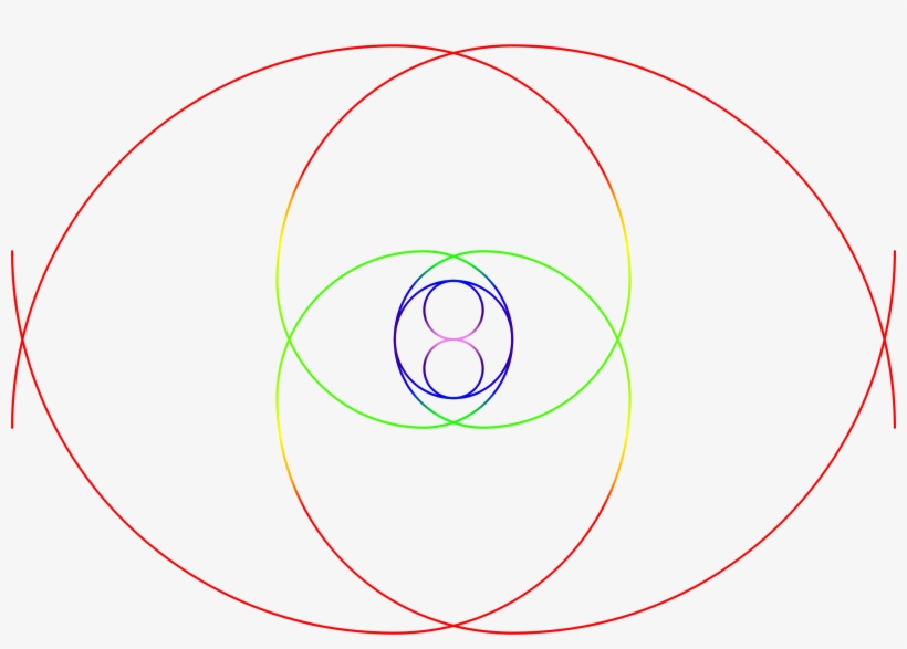 This Free Icons Png Design Of Fibonacci Quad Spiral, transparent png