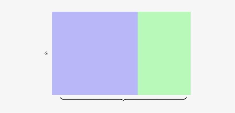 Linking The Number Of The Beast And The Golden Ratio - Flat Panel Display, transparent png