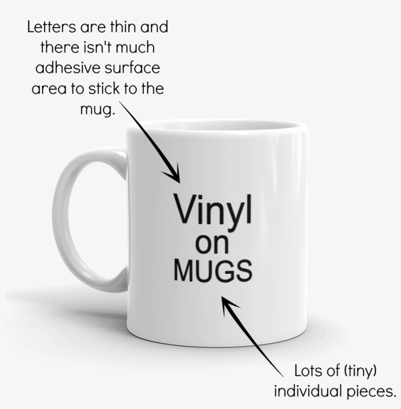 Vinyl On Mugs - Cricut Mug, transparent png