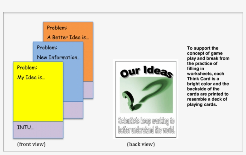Ideas First Think Cards - Idea, transparent png