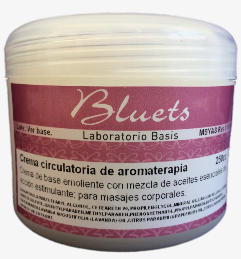 Crema Circulatoria Aromaterapia 1 - Cosmetics, transparent png