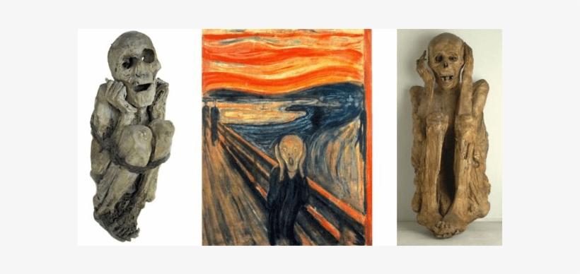 Reasons Of Color - Edvard Munch, transparent png