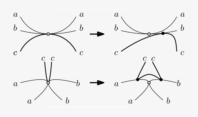 The Point X Is Depicted By A White Dot, And - Line Art, transparent png