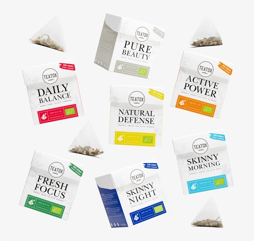 7 Organic Teatox Blends, 7 X 12 Tea Bags Á 2g - Teatox Bio Natural Defense Mit Ingwer, Pyramidenbeutel, transparent png