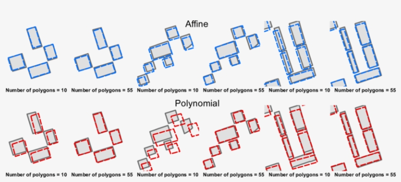 Results Of Polygon-based Image Registration - Polygon, transparent png