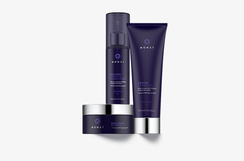 Balance - Shampoo Twice With Monat, transparent png