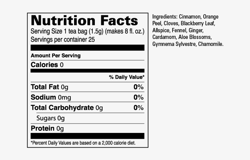 For Iced Tea , Pour 2 Cups Of Boil Ing Water Over 4 Sour Milk
