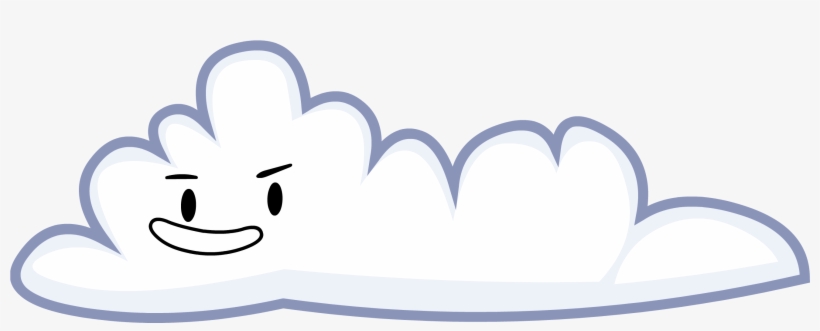 Bfsp Portrait Cloudy - Bfsp Cloudy, transparent png