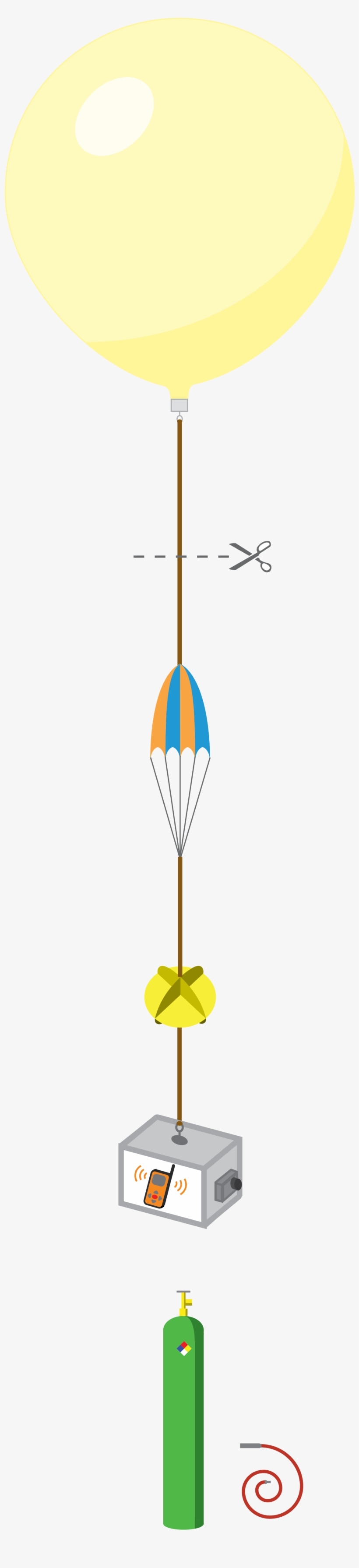 High Altitude Balloon Overview - High Altitude Balloon Setup, transparent png