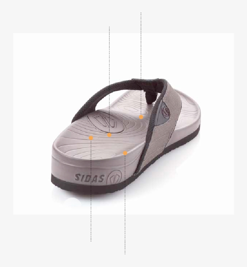 The Most Comfortable Sandals - Comfort, transparent png