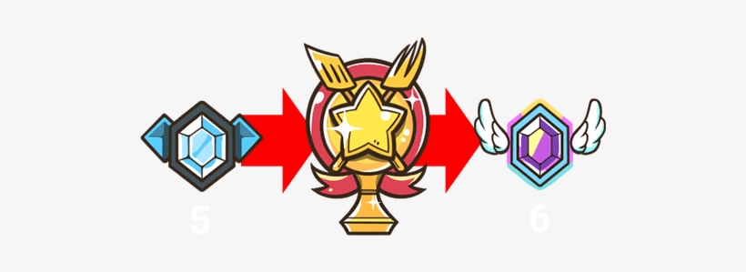 Cheffy Award Fame6 - Award, transparent png
