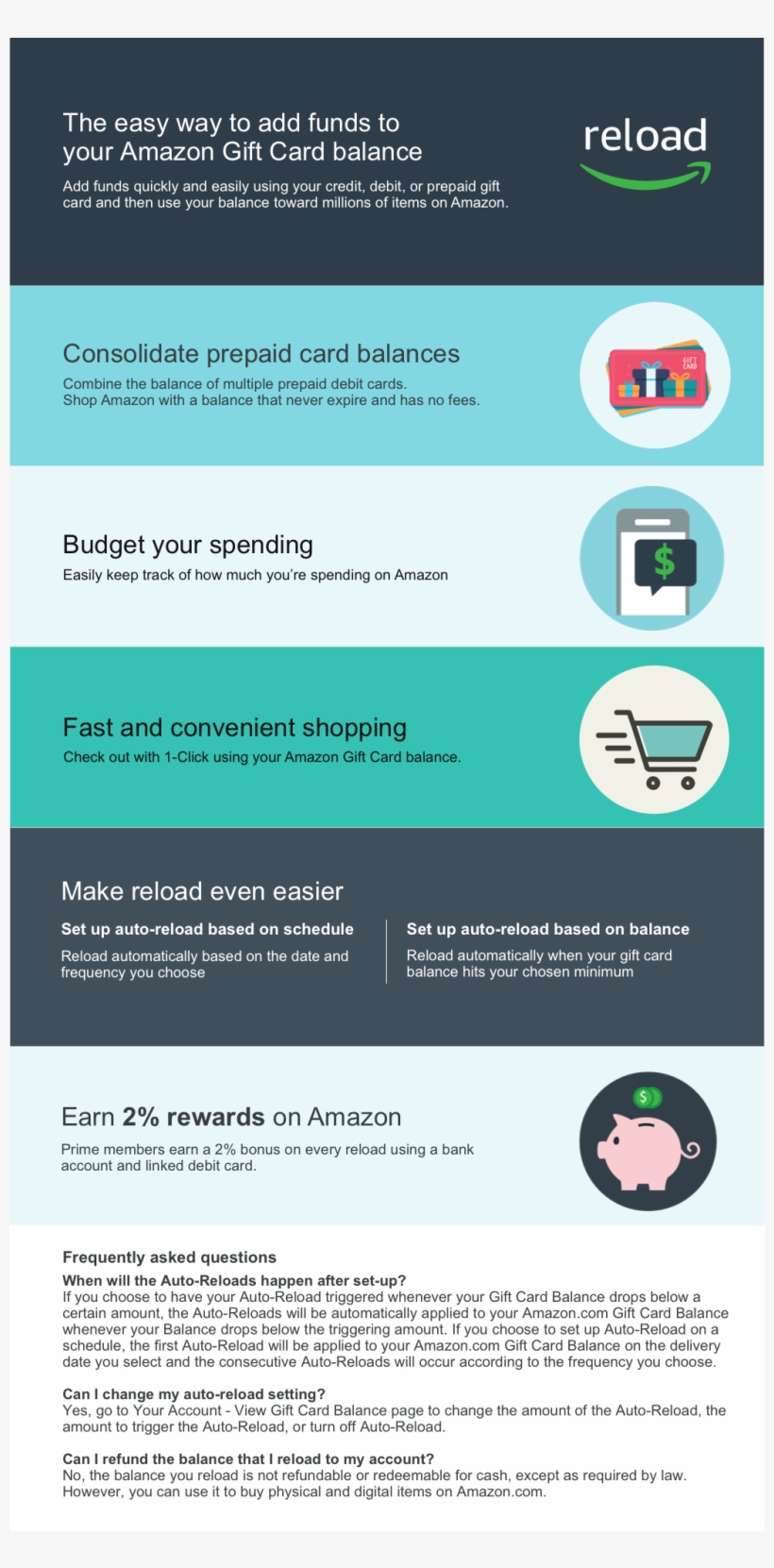 Reload Benefits - Gift Card, transparent png