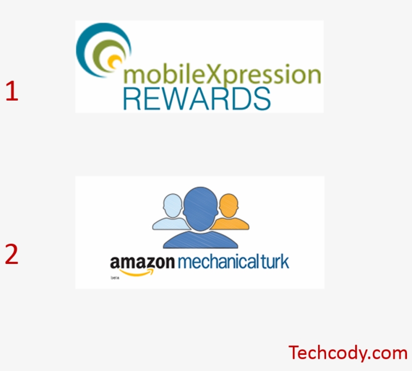 Amazon Gift Card - Gift Card, transparent png