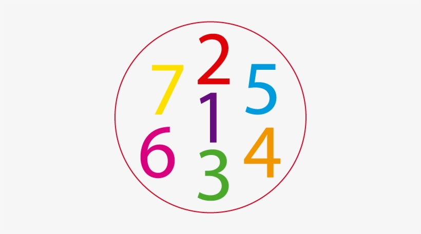 Conjunto-numeros - Imagen De Numeros Png, transparent png