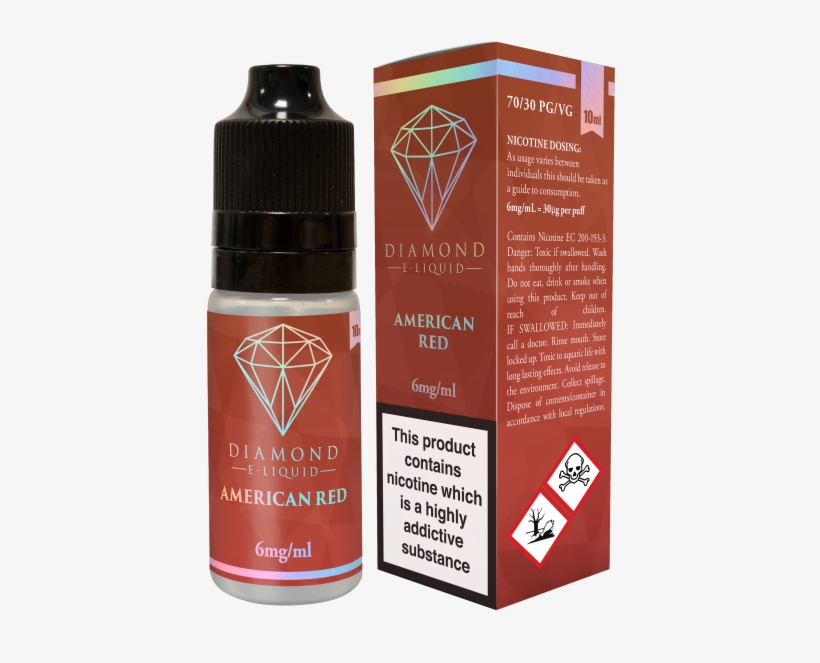 Menthol, transparent png