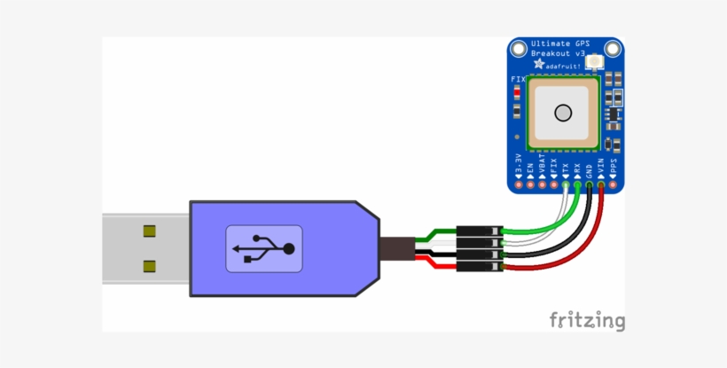 Adafruit Products Sensors Usbgps Bb Narrow - Usb, transparent png