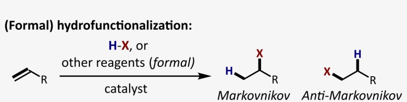 Generic Hydrofunctionalization Reaction - Nme Magazine Contents Page, transparent png