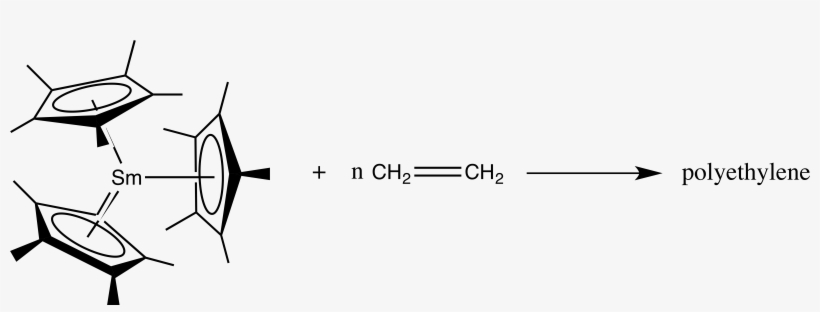 Polymerization Reaction - Portable Network Graphics, transparent png