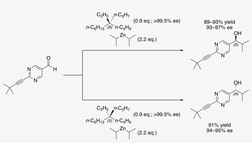 Cryptochiral Asymmetric Autocatalysis In Soai Reaction - Soai Reaction, transparent png